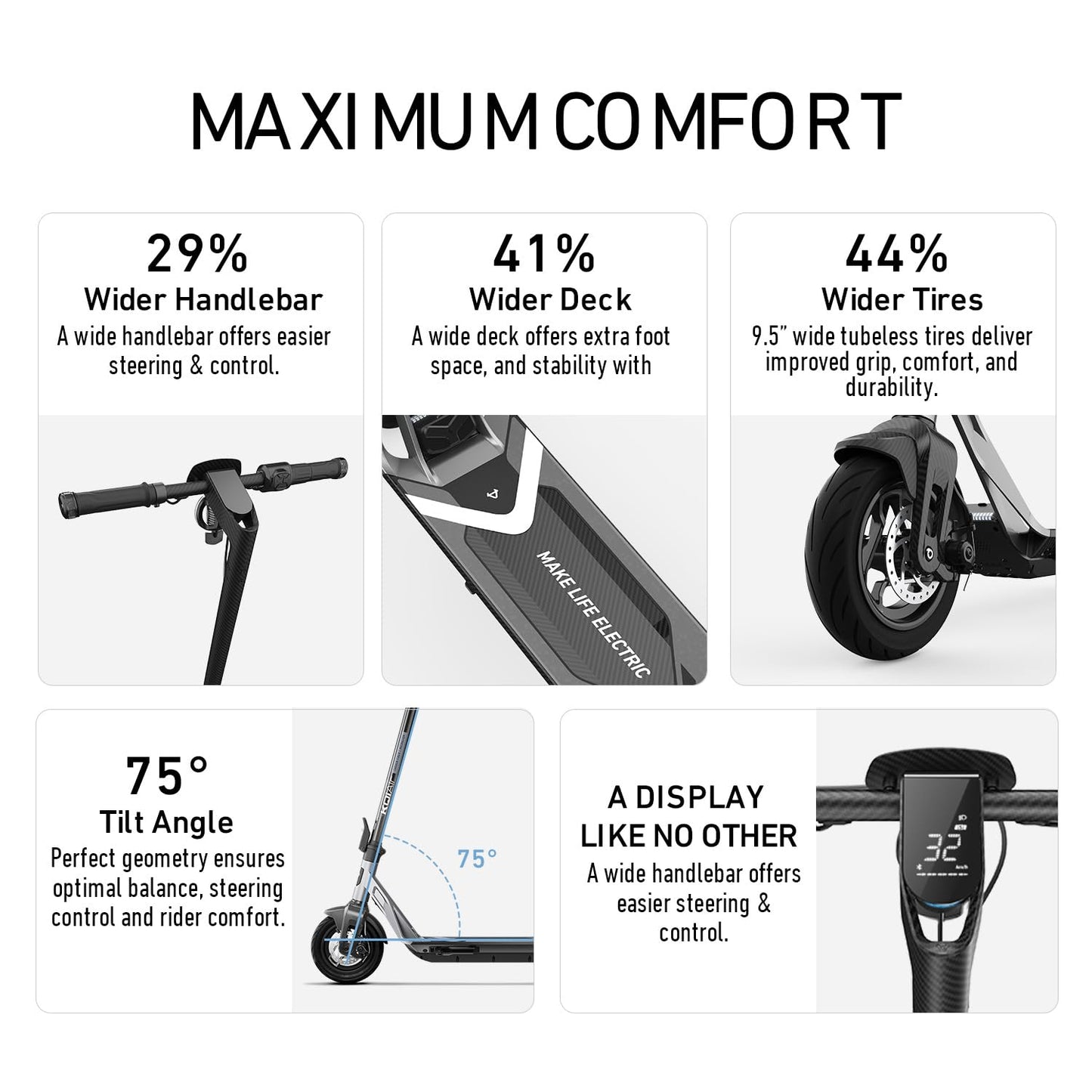 NIU - KQi Air Carbon Fiber Foldable Electric Kick Scooter w/ 31 mi Range & 20mph Max Speed - Black