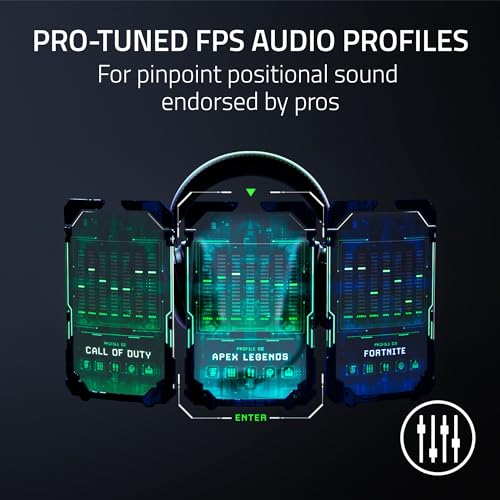 Razer - BlackShark V2 Pro Wireless Gaming Headset for PC