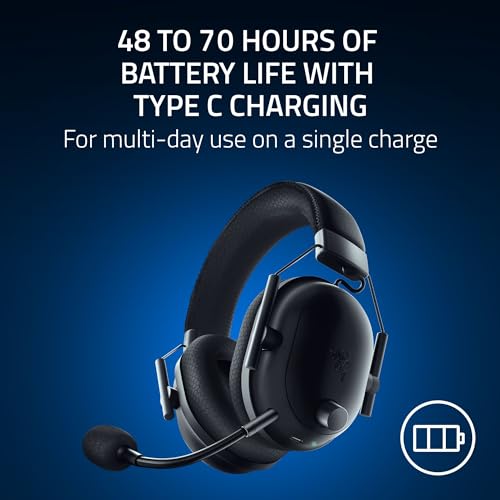 Razer - BlackShark V2 Pro Wireless Gaming Headset for PC