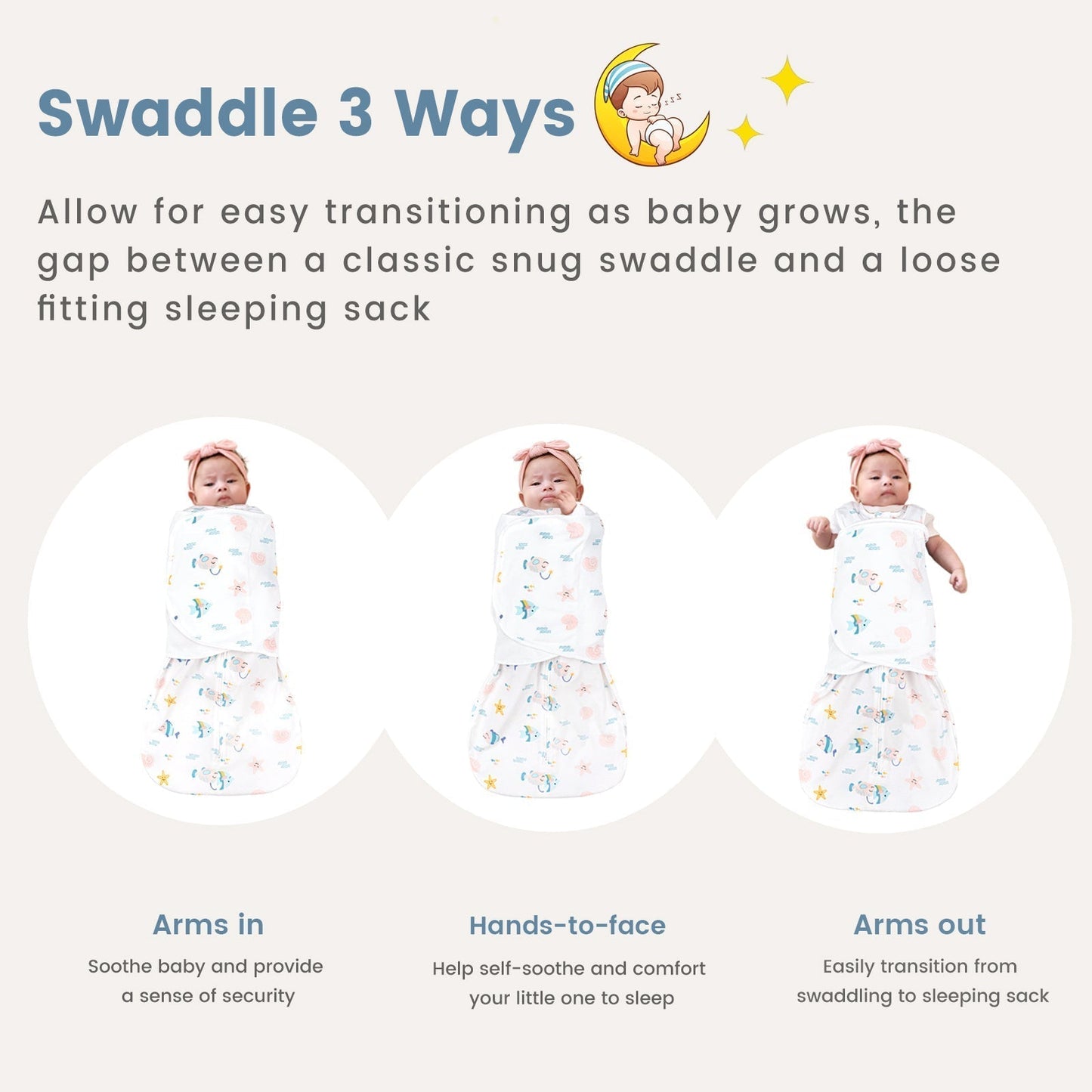 0.5 TOG 2 Pack 100% Cotton Baby Swaddle for Newborns 0-12 Months