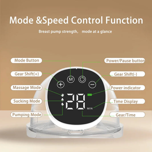 Electric Wearable Breastmilk Pump